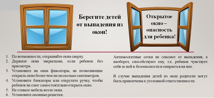 Безымянные окна
