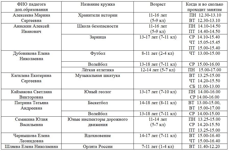 Расписание доп. занятий