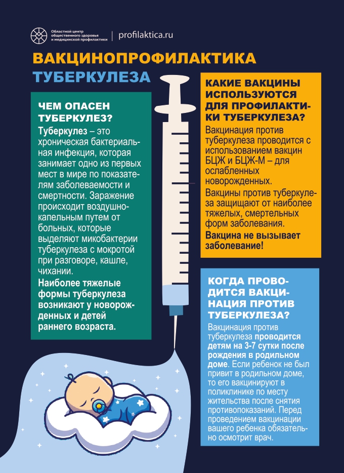 Флаер_Вакцинопрофилактика_туберкулеза_А6_page-0001.jpg