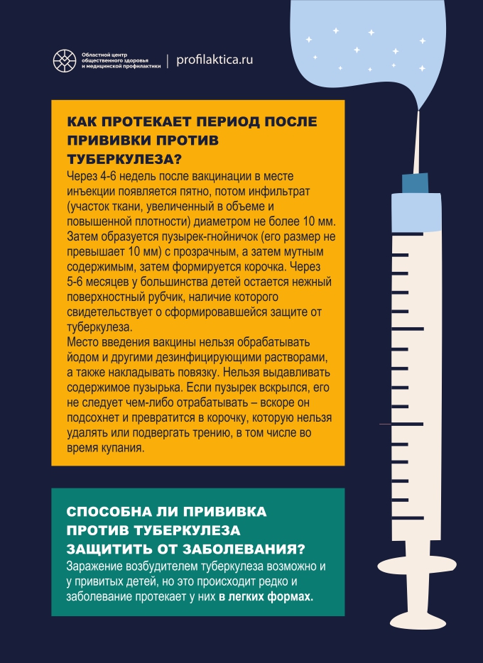 Флаер_Вакцинопрофилактика_туберкулеза_А6_page-0002.jpg