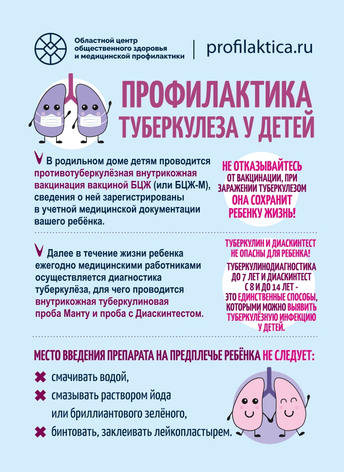 Профилактика_Туберкулеза_дети_А6_иммунодиагностика_page-0001.jpg